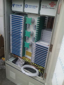 SMC576芯三網(wǎng)合一光纜交接箱 廠家、價(jià)格與圖片詳解——以慈溪市鑫澤通信設(shè)備廠為例